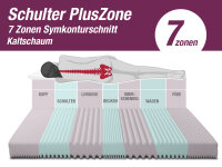 BMM Matratze Klassik 15 - orthopädische 7-Zonen Kaltschaummatratze, H2/H3