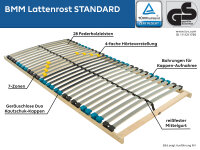 BMM Lattenrost Standard